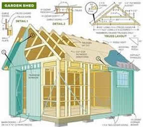 garden shed plan build